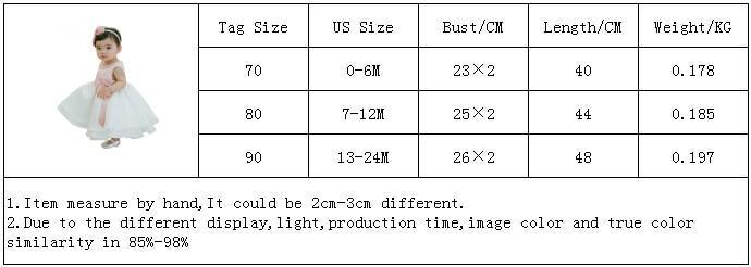 Dress for Baby Christening Gown For First Birthday Party Girl Baby Clothing Ball Gown Toddler