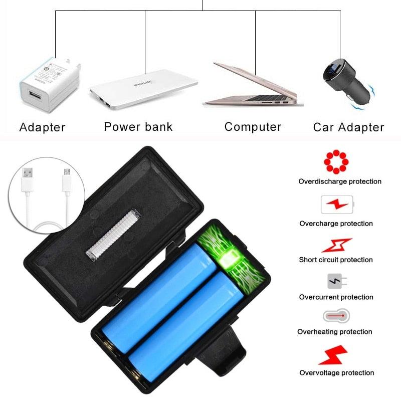 High Lumen Ultra Bright Powerful Rechargeable LED Headlamp USB Head Lamp 7 LED Headlight Head Flashlight Waterproof Flashlight Head Torch For Outdoor Camping Cycling Running Fishing