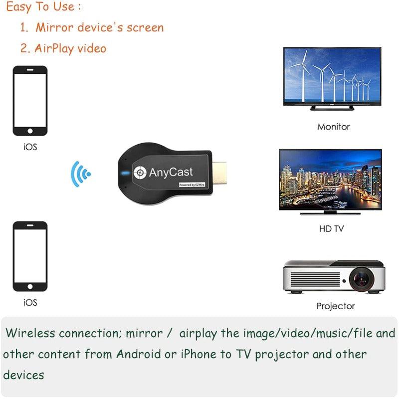 1080P M2 Plus HDMI TV Stick Wifi Display TV Dongle Receiver 1080P Mobile Screen Mirroring Receiver Dongle For Mobile Phone To TV Projector