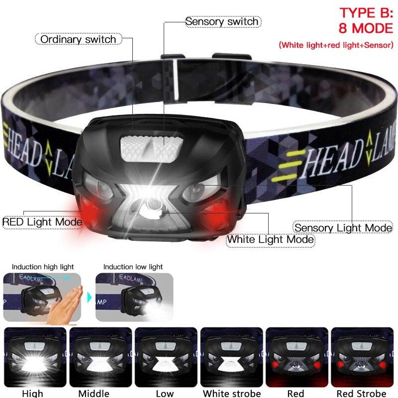 Rechargeable Adjustable LED USB Headlight Powerfull Elastic High Lumens Headband Headlamp Motion Sensor Flashlight For Adults Kids Running Camping Hiking Camping
