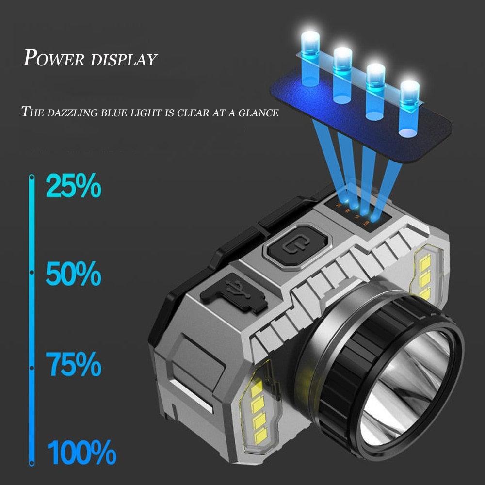 Rechargeable Super Bright High Lumen Strong Light LED Head-Mounted Headlamp Waterproof Long-Range Flashlight For Outdoor Camping Household Riding Night Fishing Headlight