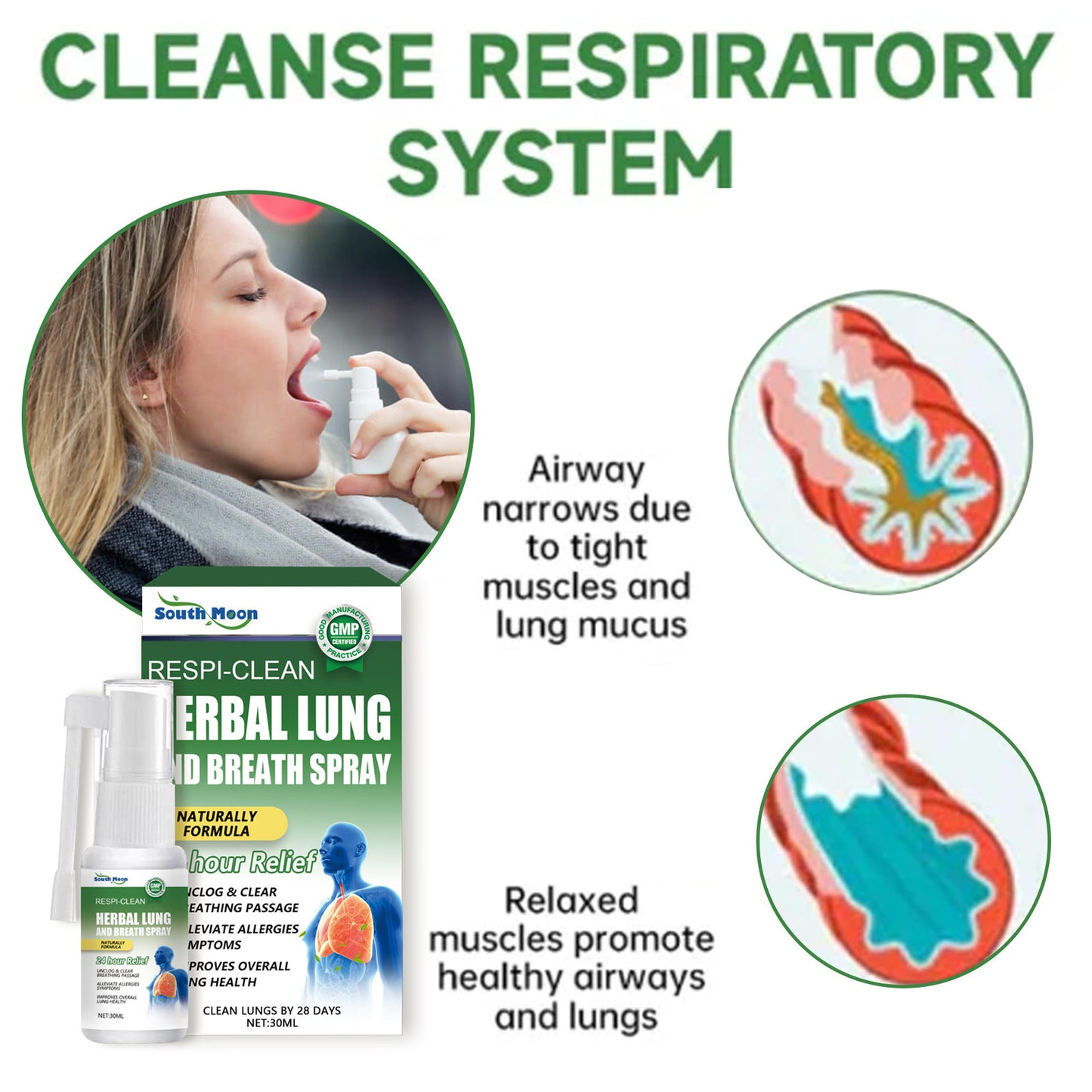 Herbal Body Care Spray Relieves Respiratory Discomfort