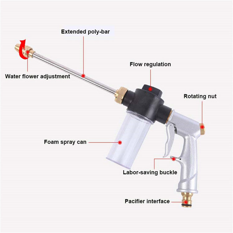 High-pressure car wash water gun