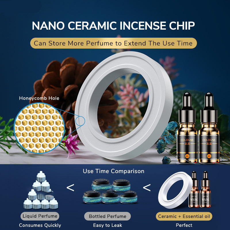 Solar Car Aromatherapy Car Sensor Perfume High-end Ornaments