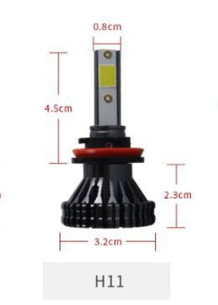 Car LED headlight