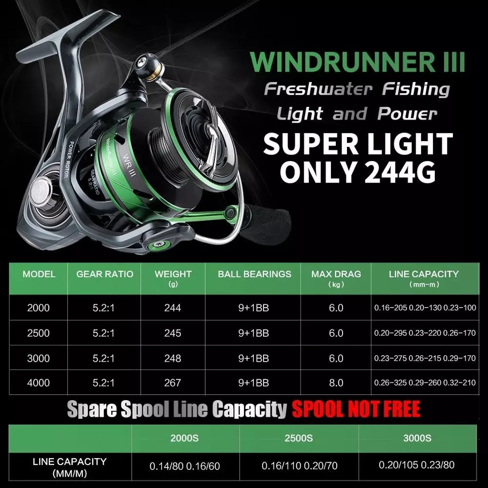 WR 3rd Generation Sea Fishing Long Cast Rock Spinning Wheel Fishing Reel