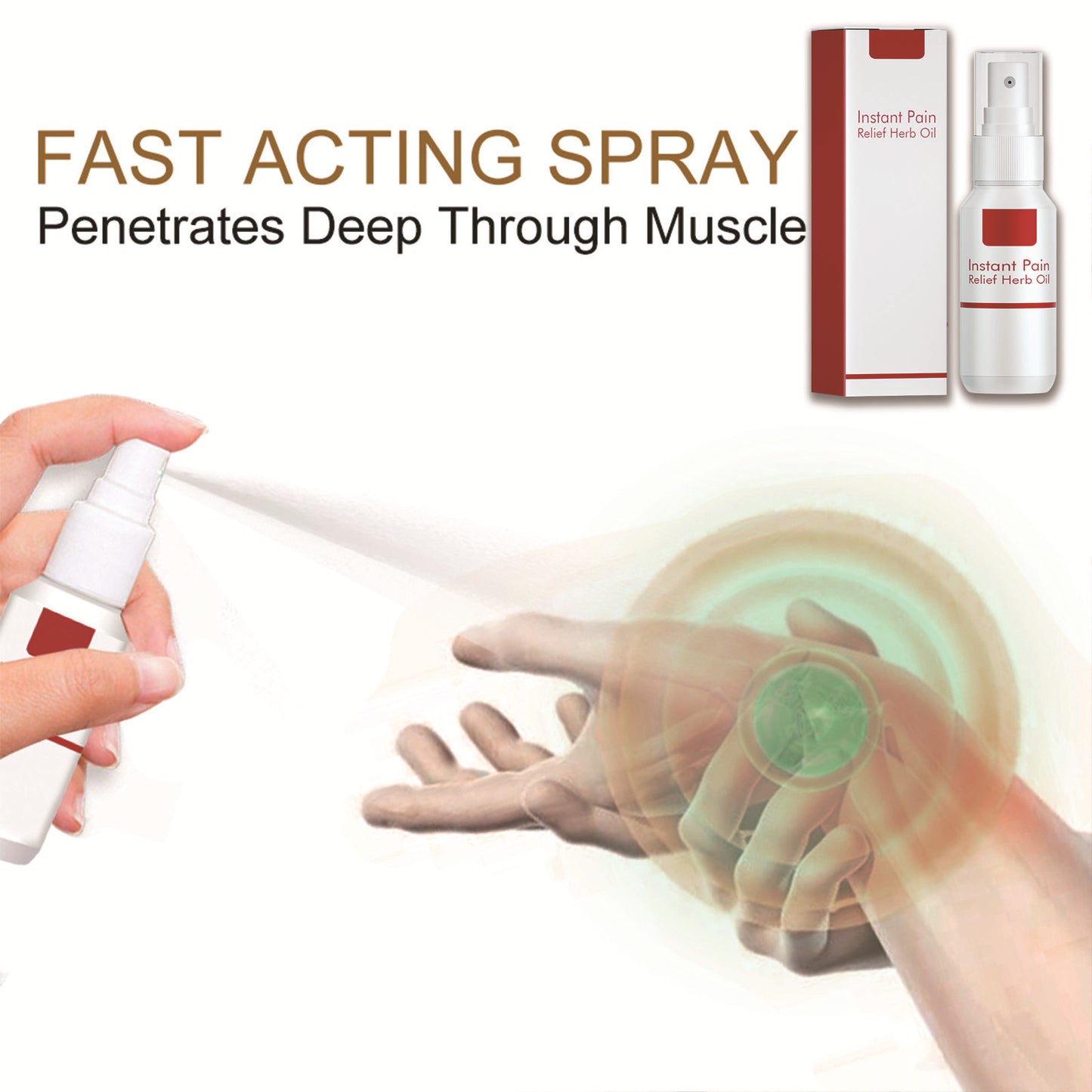 Joint Muscle Pain Spray Traumatic Injury