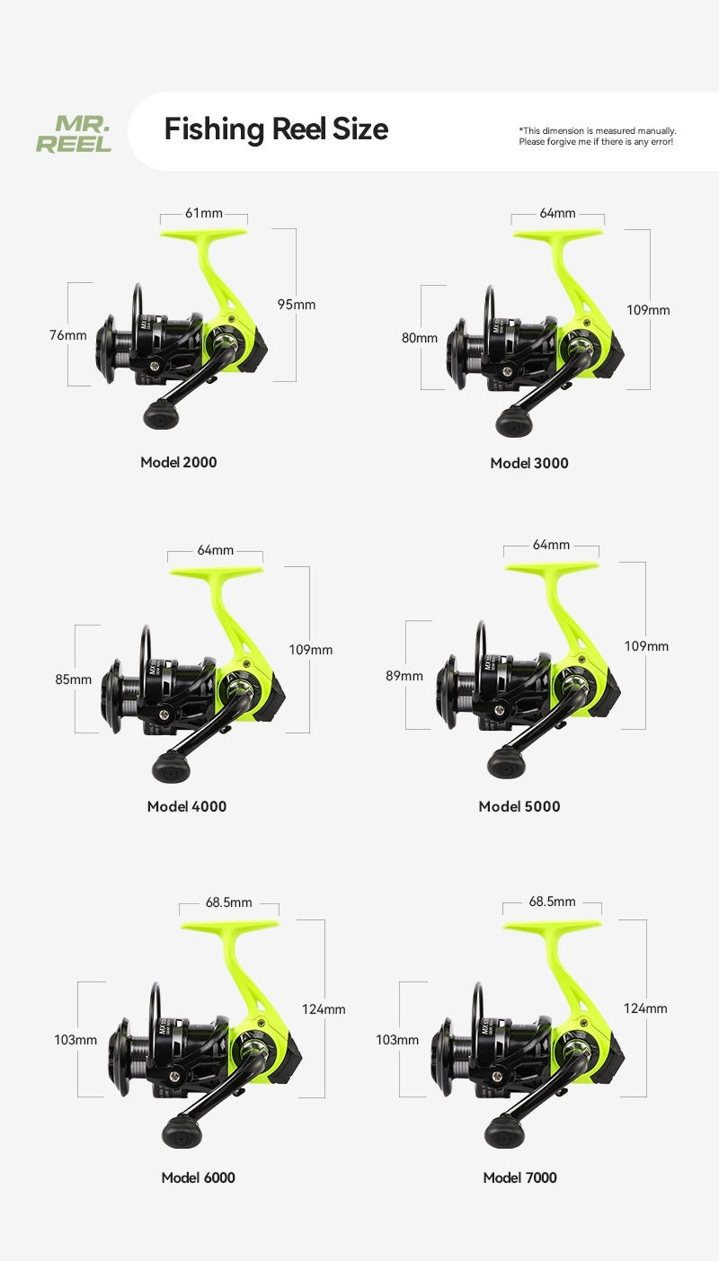 Fishing Wheel Metal Toe Cap Fishing Reel