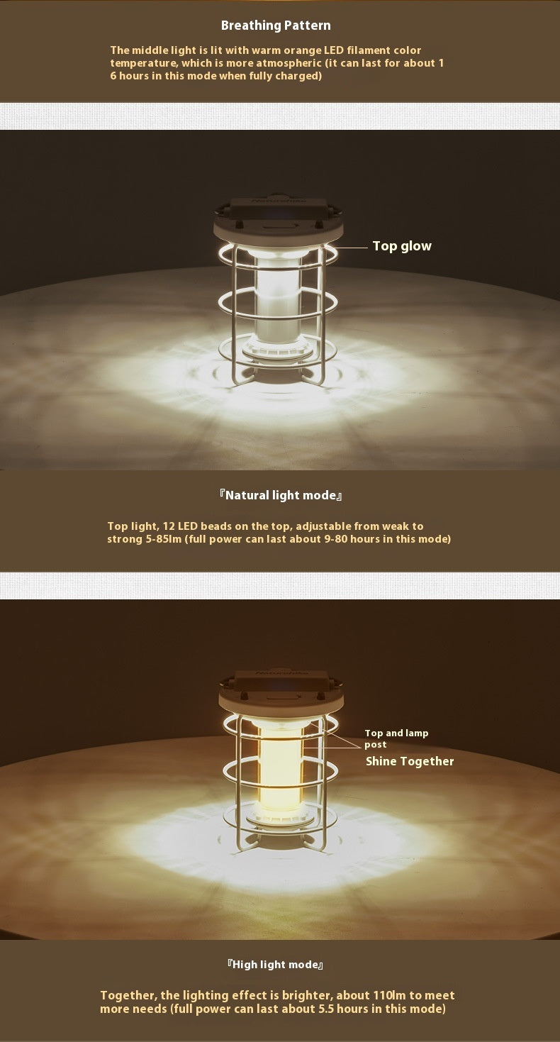 Outdoor Camping Lantern Tent Light CNH22DQ008