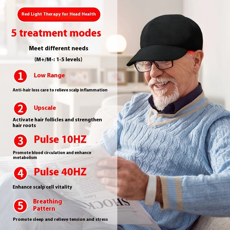 Infrared Peaked Cap Hair Growth And Hair Care