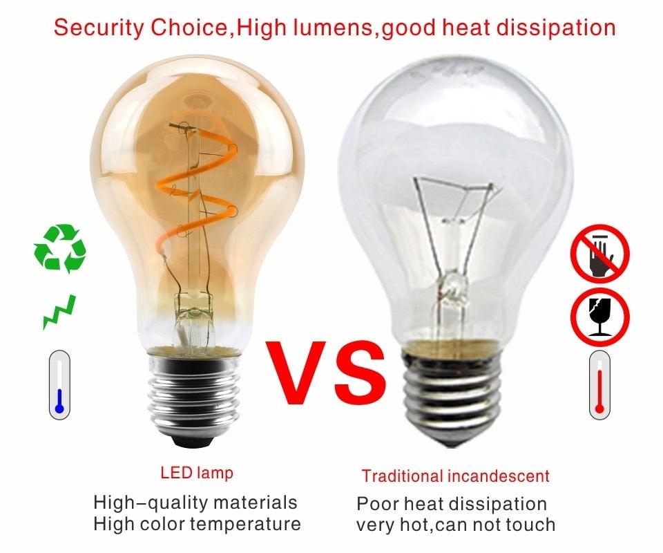 E14 E27 Retro LED Spiral Filament Light Bulb 4W 220V C35 G45 A60 T45 ST64 T185 T225 G80 G95 G125 Vintage Edison Lamp Vintage Filament Light Bulbs Globe Round