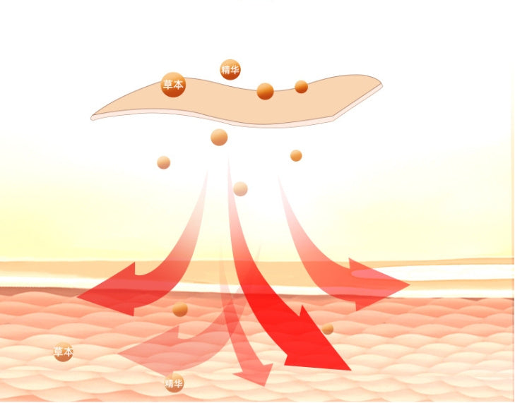 Lumbar Spine Stickers Mugwort Boxed Mugwort Medicine For Hair Warming Moxibustion Cream