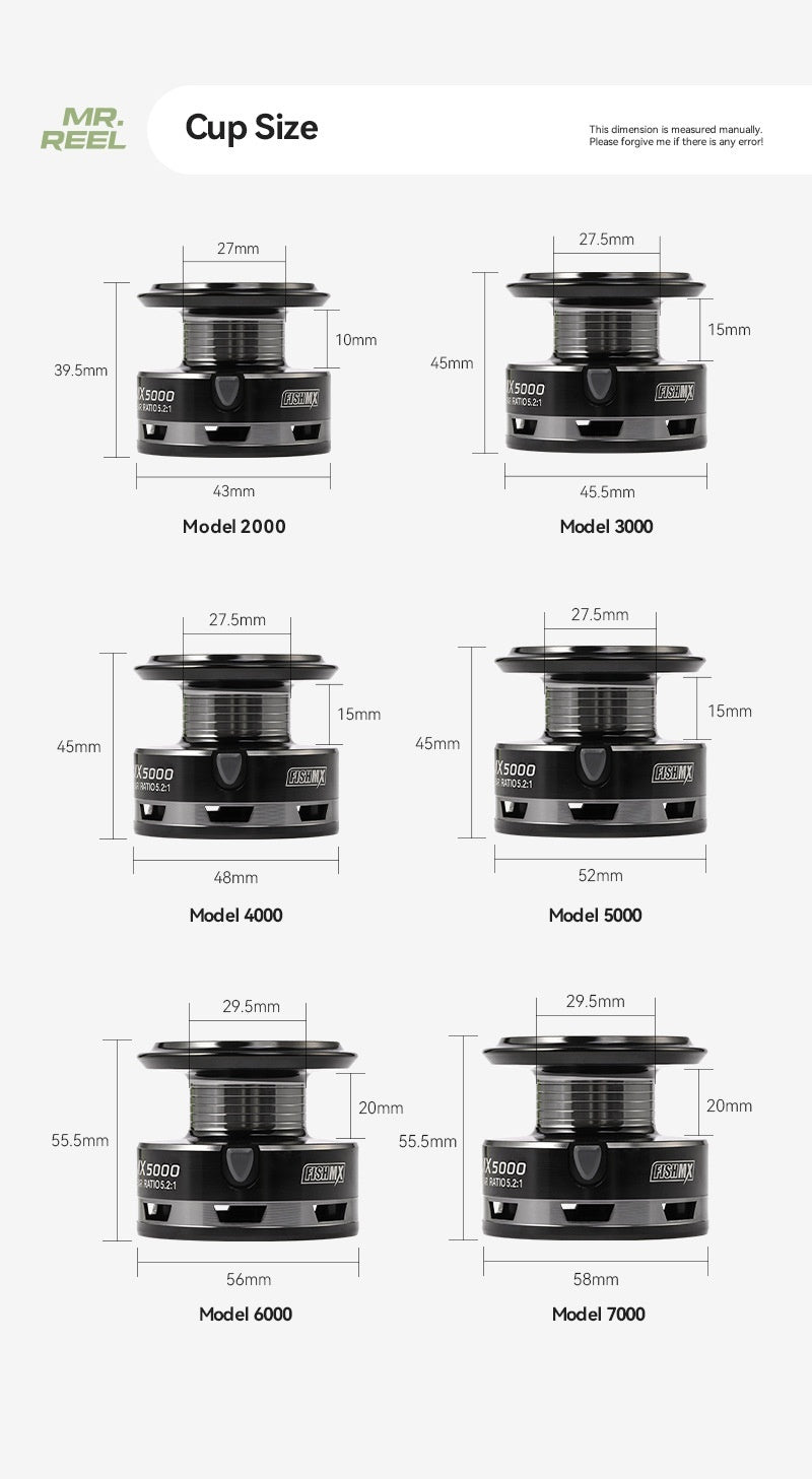 Fishing Wheel Metal Toe Cap Fishing Reel