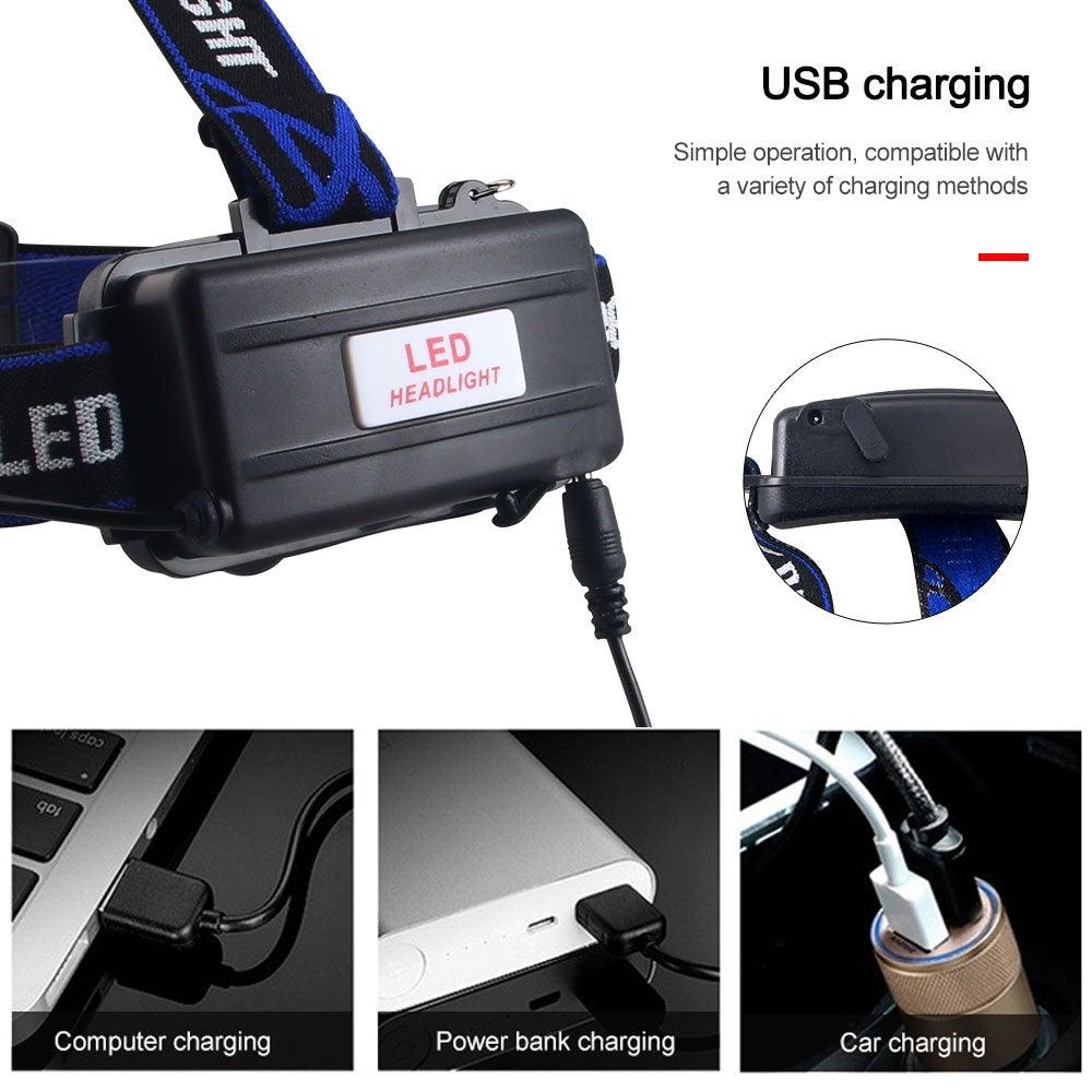 Headlamp Flashlight USB LED Head Rechargeable Light Waterproof Green/Red/UV 395nm Zoomable Headlamp Flashlight Light Outdoor   Waterproof Headlight Led Head Lamp 3 Modes Torch For Camping Hiking Fishing