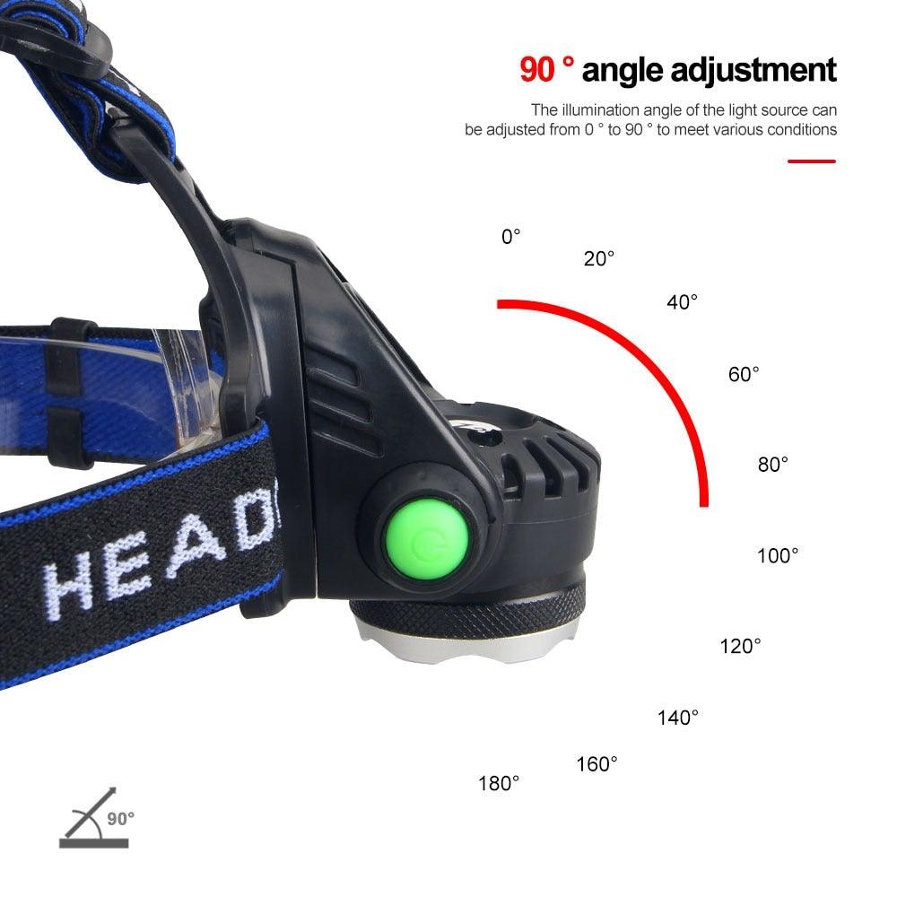 Headlamp Flashlight USB LED Head Rechargeable Light Waterproof Green/Red/UV 395nm Zoomable Headlamp Flashlight Light Outdoor   Waterproof Headlight Led Head Lamp 3 Modes Torch For Camping Hiking Fishing
