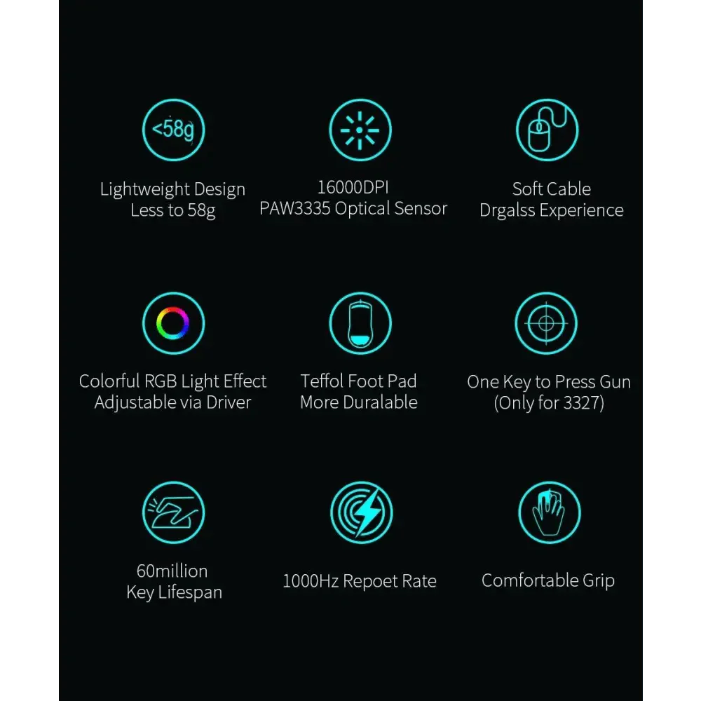 Modern 2.4Ghz Wireless Wired Gaming Mouse Modern 1600 DPI Lightweight Design Soft Ergonomic Mice