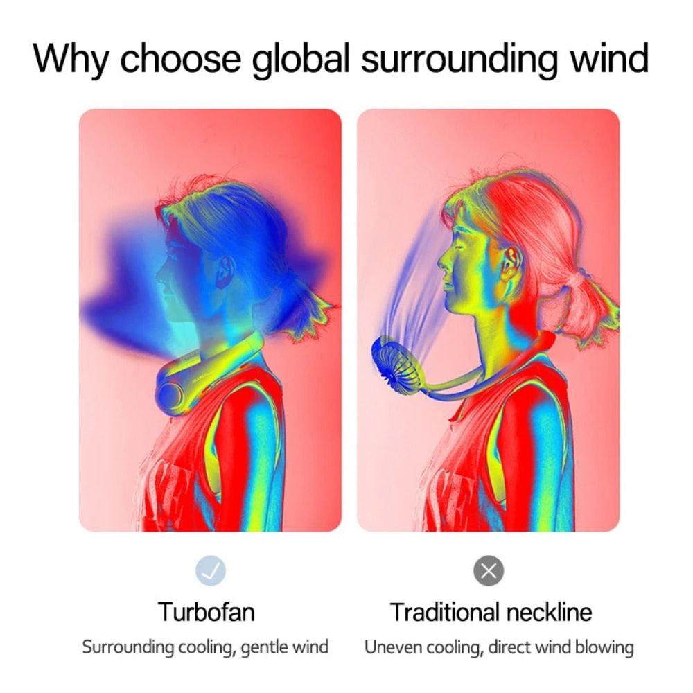 Portable Neck Fan USB Rechargeable Bladeless Fan Mini Electric Ventilator Silent Neckband Wearable Cooling for Sports Wearable Necklace Fan with 3 Speeds for Home Office Travel Outdoor Sports