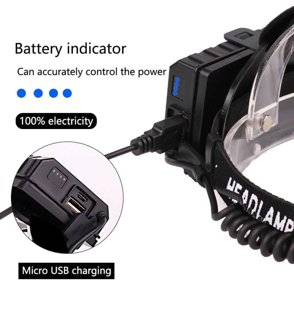 Rechargeable Adjustable Brightest Zoomable Powerful XHP160 LED Headlamp Waterproof Headlight  Power Bank 18650 Battery Headlamps For Hiking Camping Fishing Running