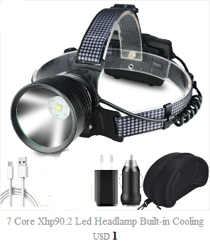 Rechargeable Adjustable Headlamp, Zoom/Waterproof LED White Yellow Color High Lumen Headlamp Flashlight Torch Power Bank For Adult Outdoor Camping Fishing Adventures