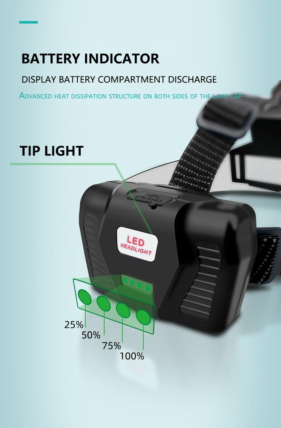 Rechargeable Adjustable Headlamp, Zoom/Waterproof LED White Yellow Color High Lumen Headlamp Flashlight Torch Power Bank For Adult Outdoor Camping Fishing Adventures