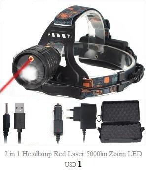 Rechargeable Adjustable Headlamp, Zoom/Waterproof LED White Yellow Color High Lumen Headlamp Flashlight Torch Power Bank For Adult Outdoor Camping Fishing Adventures