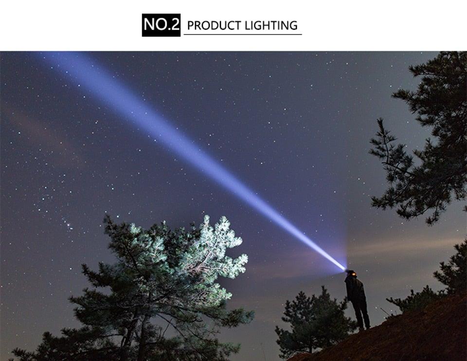 Rechargeable Adjustable Headlamp, Zoom/Waterproof LED White Yellow Color High Lumen Headlamp Flashlight Torch Power Bank For Adult Outdoor Camping Fishing Adventures