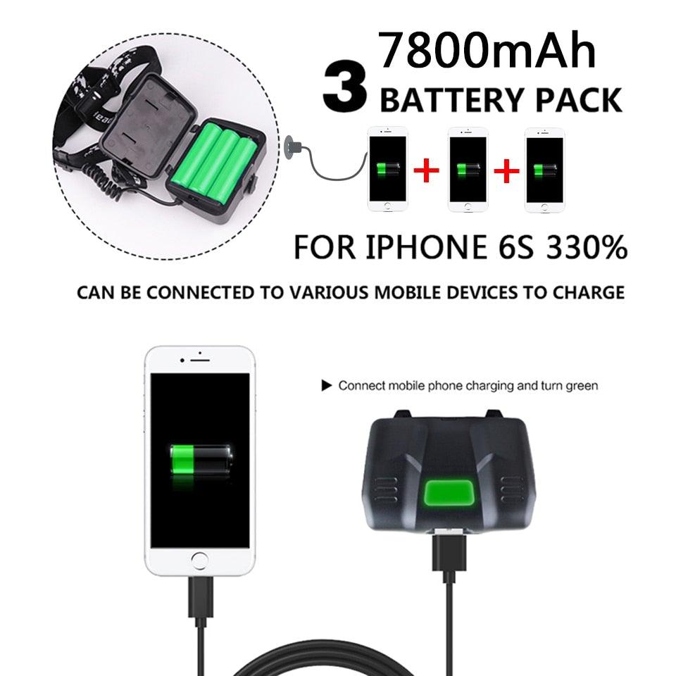 Rechargeable Adjustable Headlamp, Zoom/Waterproof LED White Yellow Color High Lumen Headlamp Flashlight Torch Power Bank For Adult Outdoor Camping Fishing Adventures