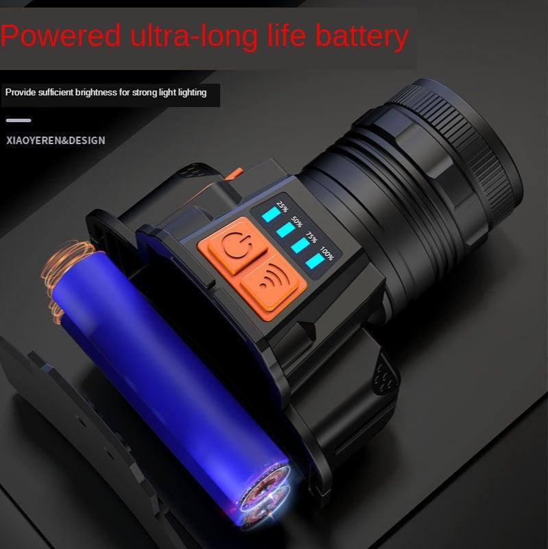 Rechargeable High Lumens Work Headlight Ultra Bright Headlamp LED Headlight Sensor Powerful  Head Lamp Waterproof Flashlight For Adults Running Hiking Camping Fishing
