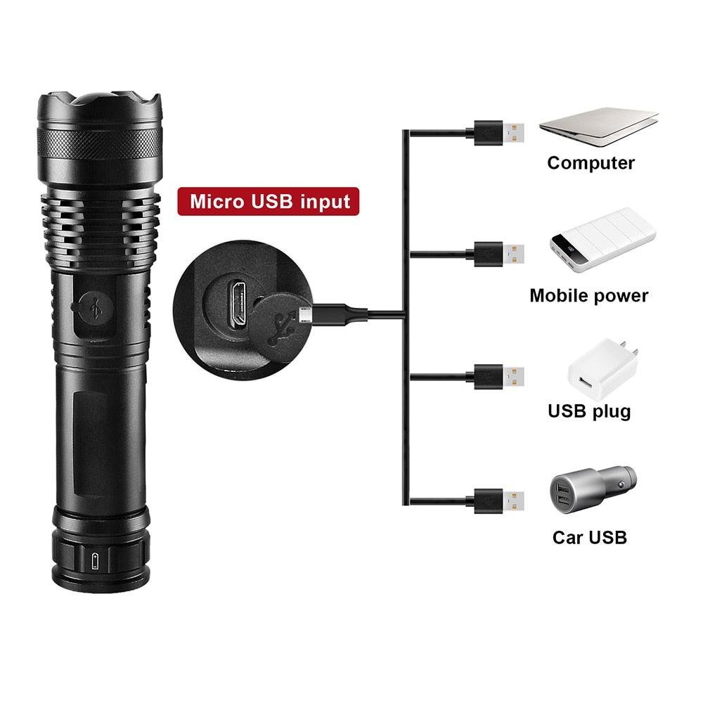 Rechargeable LED Flashlights High Lumens Waterproof Zoomable Super Bright Tactical Flashlight Powerful  USB LED CREE Flashlight  Hand Lamp For Hiking Camping Household Outdoor Sport
