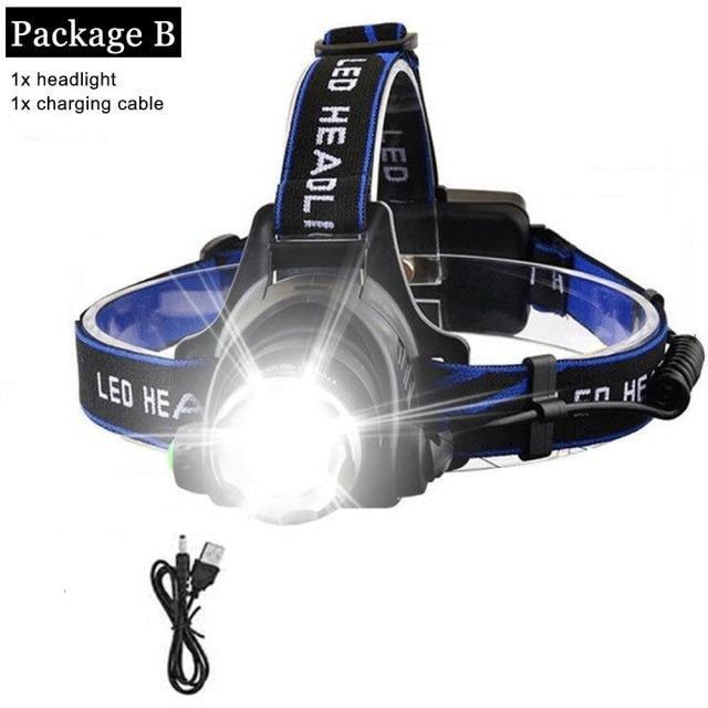 Rechargeable LED  Headlamps Ultra-bright High lumens Zoomable Waterproof LED Headlight Head Torch Flashlight Head Lamp For Fishing  Hands-Free Headlight