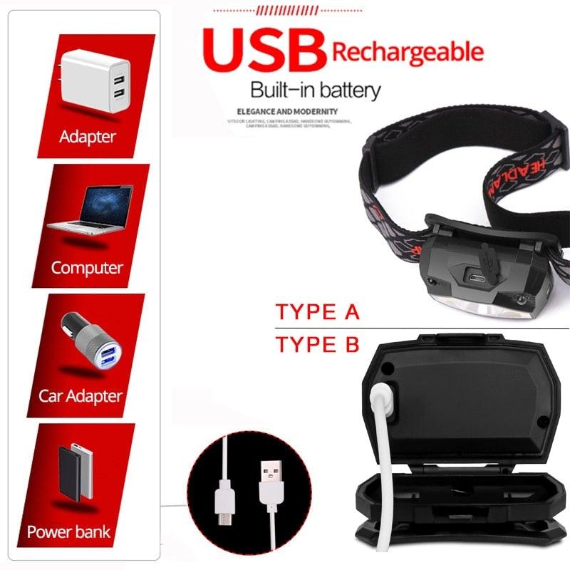 Rechargeable Powerful USB LED High Lumen Headlamp Ultra-Light Bright Headlight Waterproof Sensor Head Light  For Outdoors Camping Running Hiking Biking Fishing