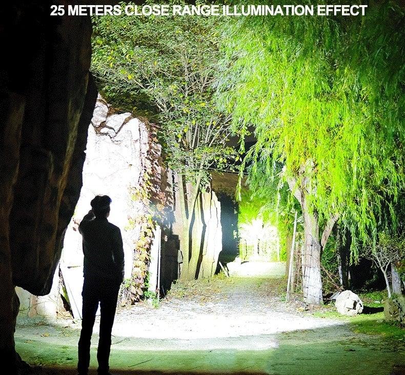 Rechargeable Powerful USB LED High Lumen Headlamp Ultra-Light Bright Headlight Waterproof Sensor Head Light  For Outdoors Camping Running Hiking Biking Fishing