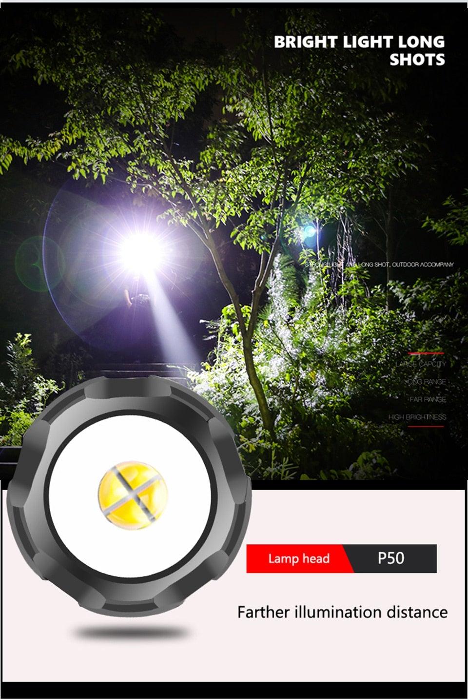 Rechargeable Tactical Flashlight USB LED High Quality Zoomable Torchlight High Lumen Super Bright Flashlight Waterproof Flashlight For Outdoor  Best Camping Hiking Riding Flashlight