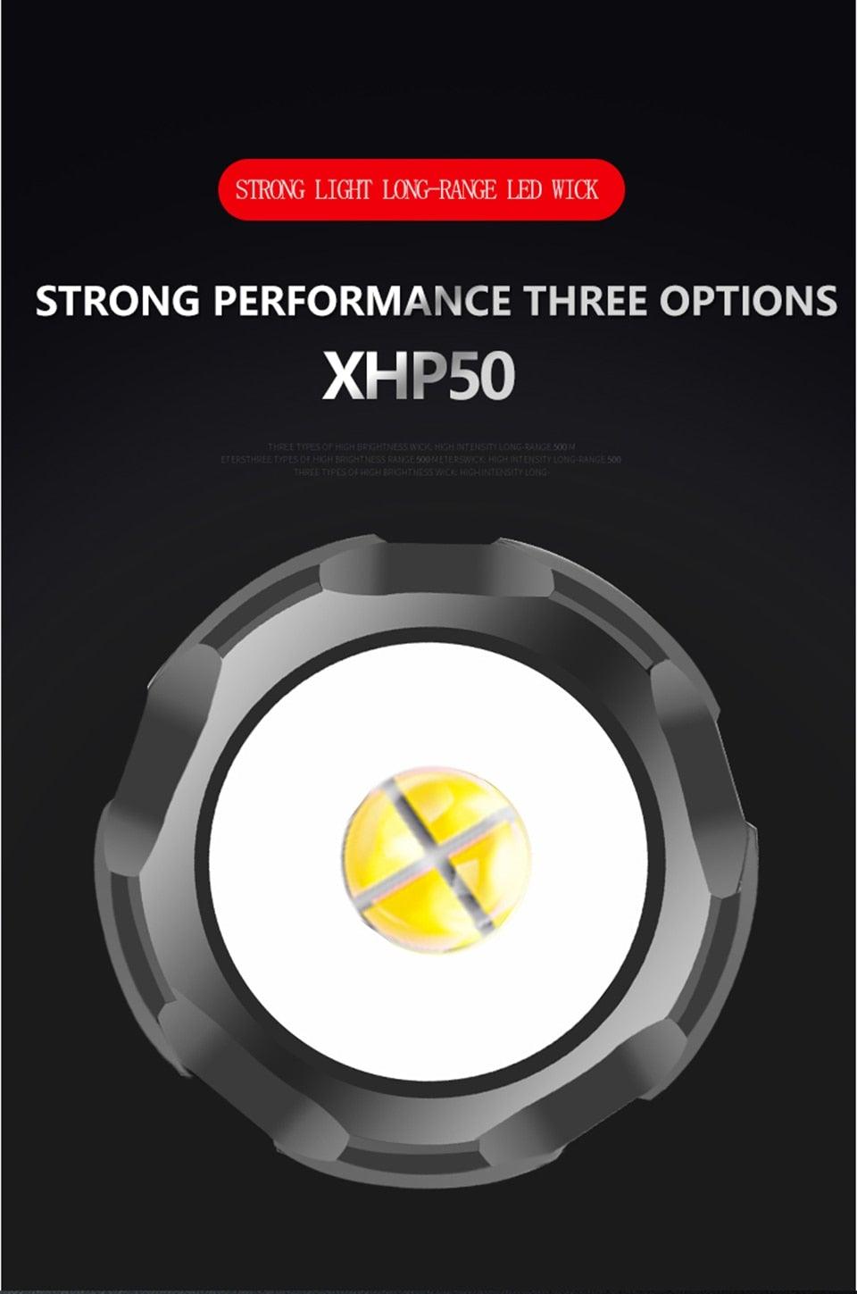 Rechargeable Tactical Flashlight USB LED High Quality Zoomable Torchlight High Lumen Super Bright Flashlight Waterproof Flashlight For Outdoor  Best Camping Hiking Riding Flashlight