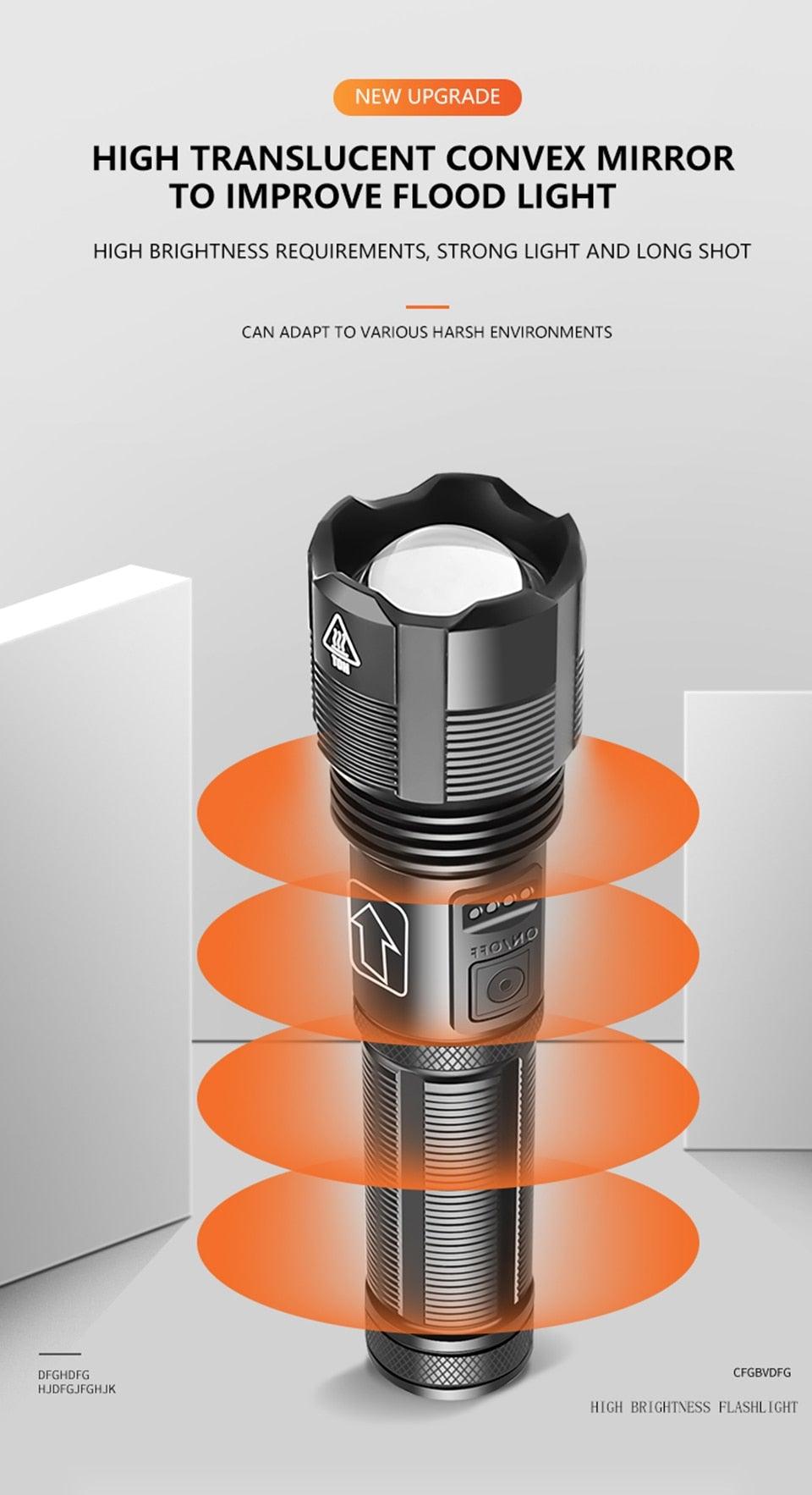 Rechargeable Tactical Flashlight USB LED High Quality Zoomable Torchlight High Lumen Super Bright Flashlight Waterproof Flashlight For Outdoor  Best Camping Hiking Riding Flashlight