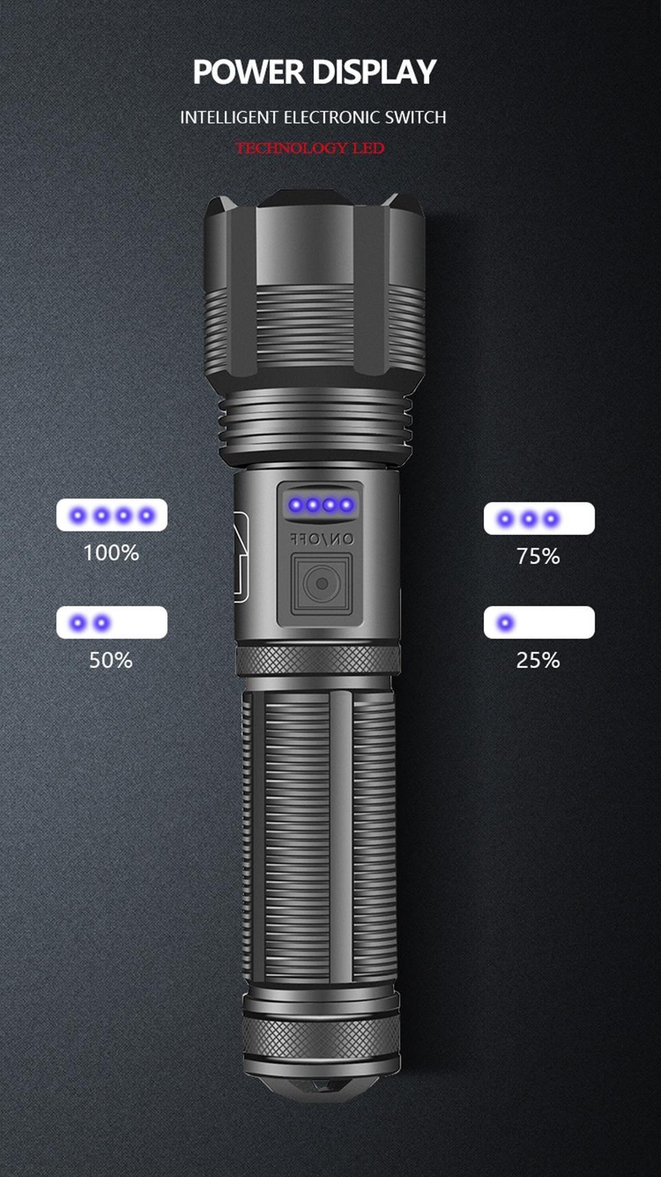 Rechargeable Tactical Flashlight USB LED High Quality Zoomable Torchlight High Lumen Super Bright Flashlight Waterproof Flashlight For Outdoor  Best Camping Hiking Riding Flashlight