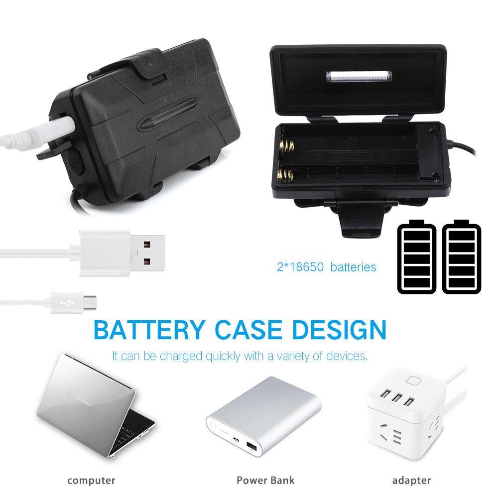 Rechargeable Ultra Bright Headlamp LED High Lumen   Headlamp USB Waterproof Flashlight Outdoor Camping 6 Modes Headlight For Outdoor Camping Cycling Running Fishing.