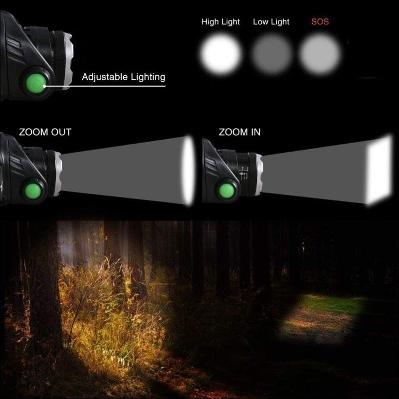 Rechargeable Ultra-bright High Lumen LED Headlamp Hands-Free USB Zoomable Headlight Waterproof  Super Bright Head Lights For Fishing Camping Hiking Riding JoggingTorch Flashlight