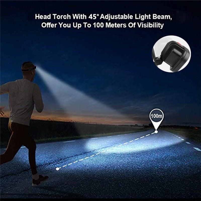 Rechargeable Usb Headlamp 500m Long Range Waterproof Headlight Lightweight Flashlight Hight Lumens Adjustable  Floodlight  For Outdoor Searchlight Hiking Camping Running Fishing Best Headlamps