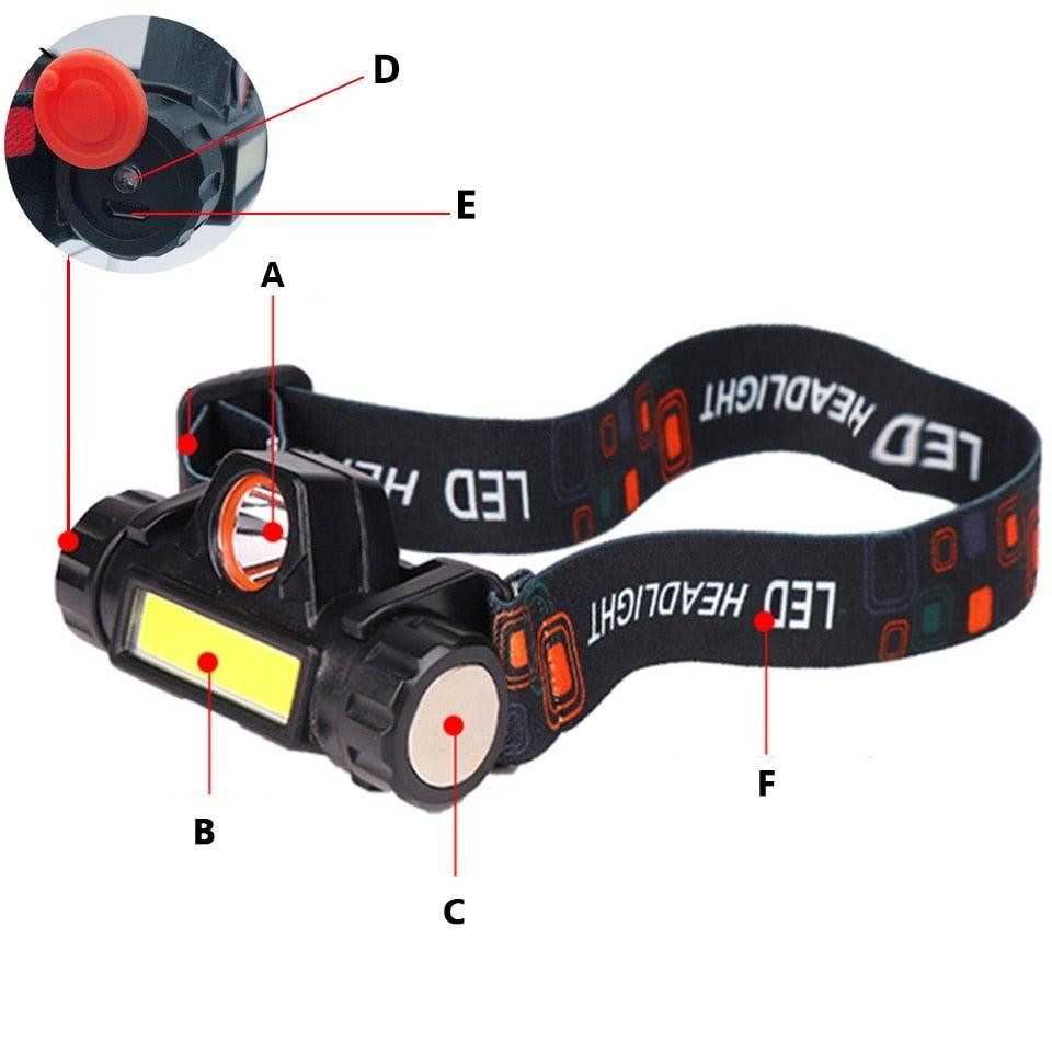Waterproof 2 Light Mode USB LED Headlight With Magnet Rechargeable Headlamp Built-in 18650 Battery Flashlight  COB Work Light For Outdoor Camping Cycling Fishing Headlamp Flashlight